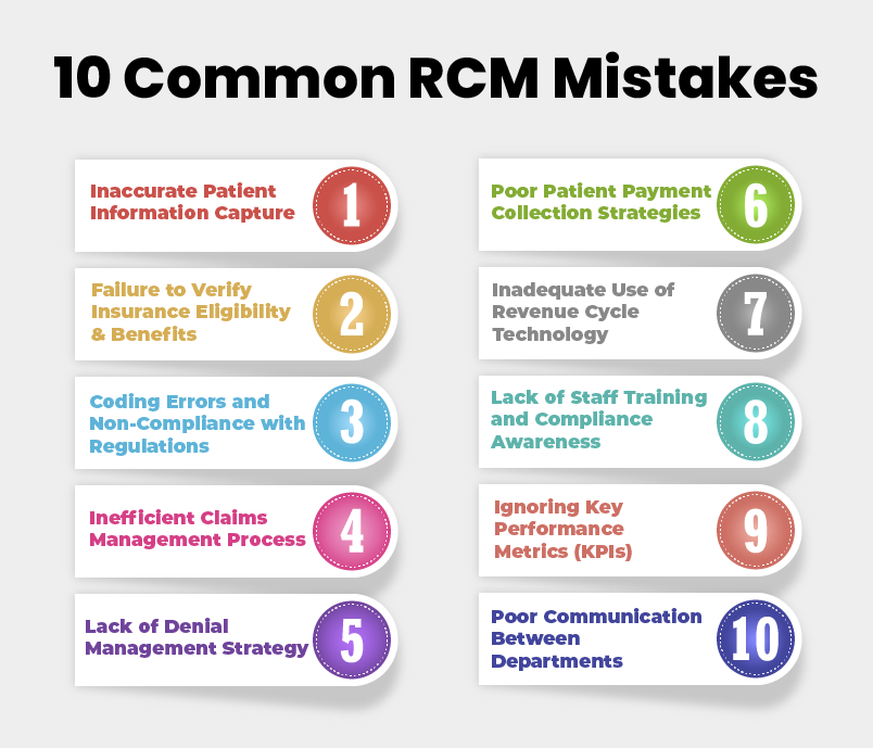 10-common-rcm-mistakes-in-2025